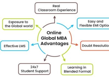 Rankings released! QS Global MBA and Business Master’s Rankings 2025 | QS