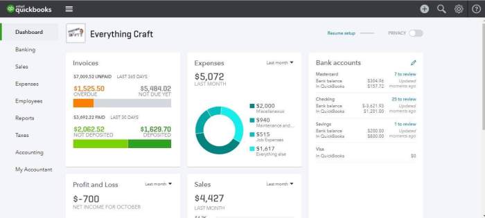 Freelance bookkeeping quickbooks online - tastyluli Freelance bookkeeping quickbooks online - tastyluli