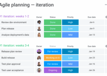 Discover Agile Project Management Software: Find Your Perfect Fit