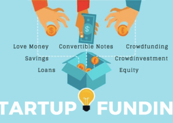 How Does A Startup Get New Funding? 16 Types Of Startup Funding And Its ...