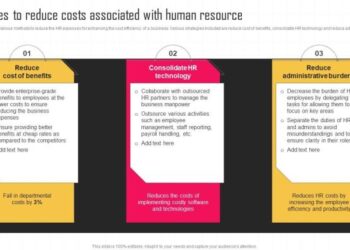 Strategies To Reduce Costs Associated With Human Resource Key ...