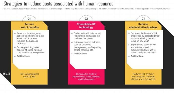 Strategies To Reduce Costs Associated With Human Resource Key ...