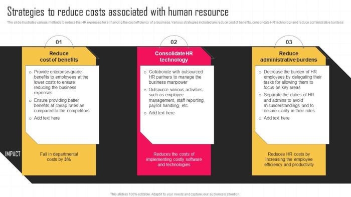 Strategies To Reduce Costs Associated With Human Resource Key ... Strategies To Reduce Costs Associated With Human Resource Key ...